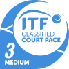 ITF klassifiziertes Tempo: Geschwindigkeit 3 mittel