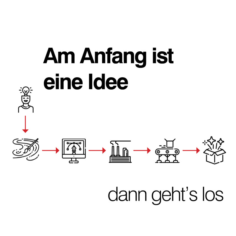 57210 Quadratische Dämpfer mit eigenem Logo Mindestbestellmenge 500 Stück