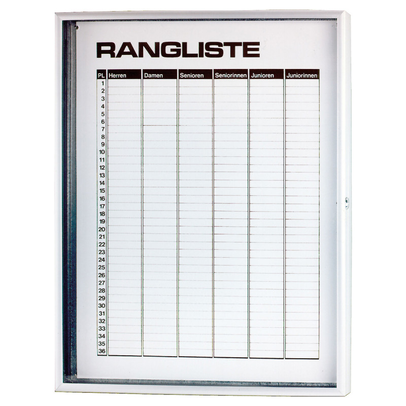 06525 Ranglistentafel Rang 1 - 36